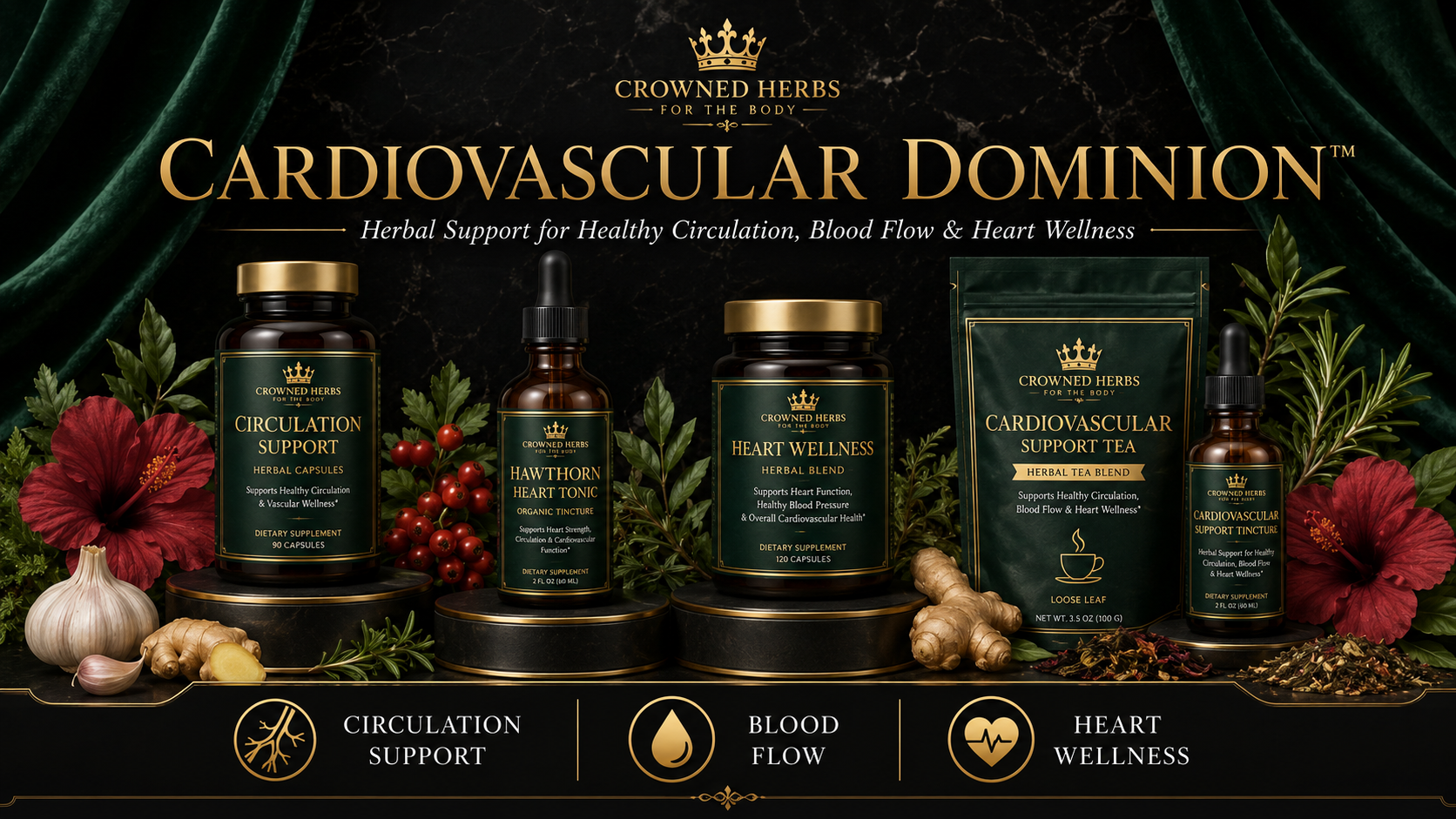 Cardiovascular Dominion™