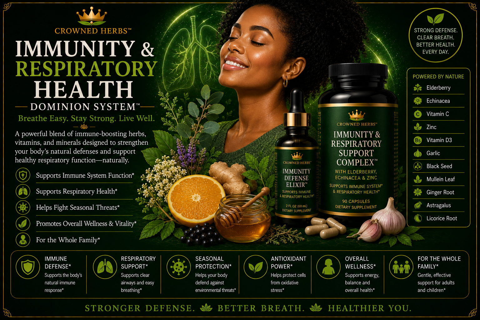 Immunity & Respiratory Dominion™