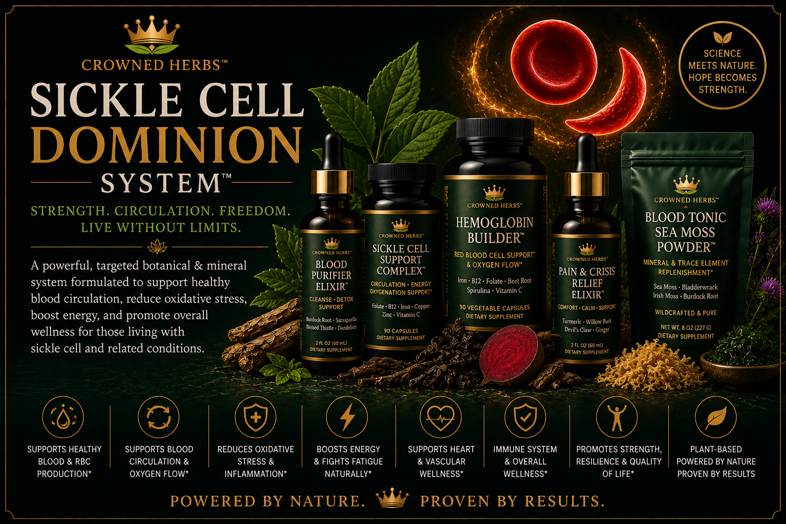 Sickle Cell Dominion System™