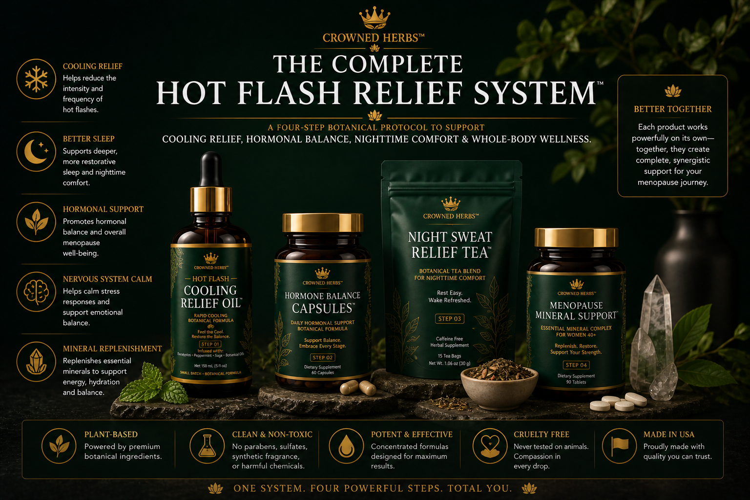 Hot Flash Cooling Relief Oil™ | Herbal Cooling Oil for Hot Flashes, Night Sweats & Menopause Relief