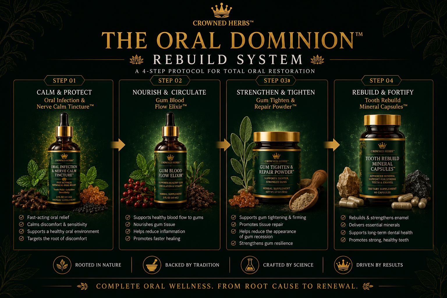 Deep Oral Nerve & Gum Support Tincture™ | Herbal Oral Nerve & Gum Wellness Formula