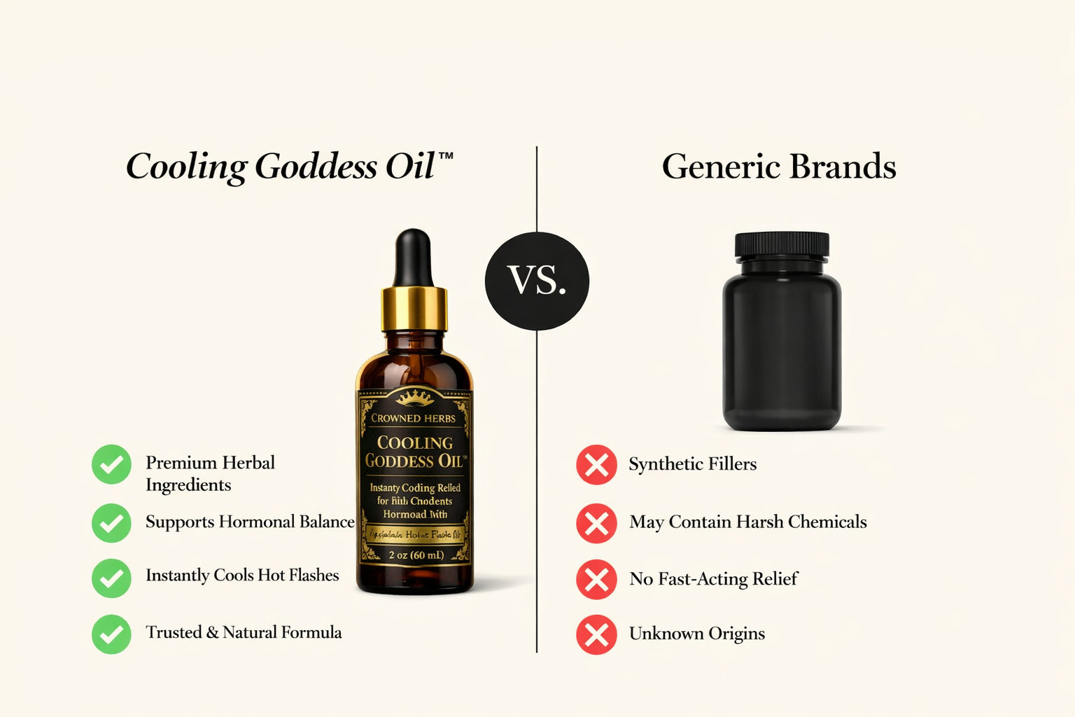 Hot Flash Cooling Relief Oil™ | Herbal Cooling Oil for Hot Flashes, Night Sweats & Menopause Relief