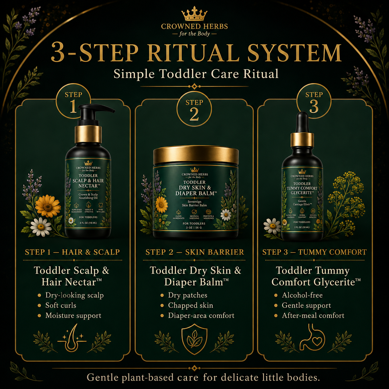 Toddler Tummy Comfort Glycerite™ | Gentle Carriage Elixir™ Alcohol-Free Herbal Digestive Support