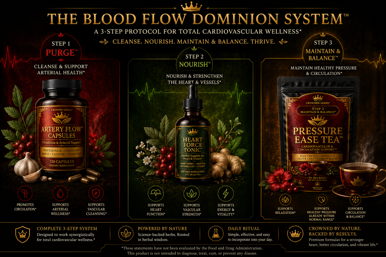 Heart Force Tonic™ | Herbal Heart Strength, Vitality & Circulation Support Tonic