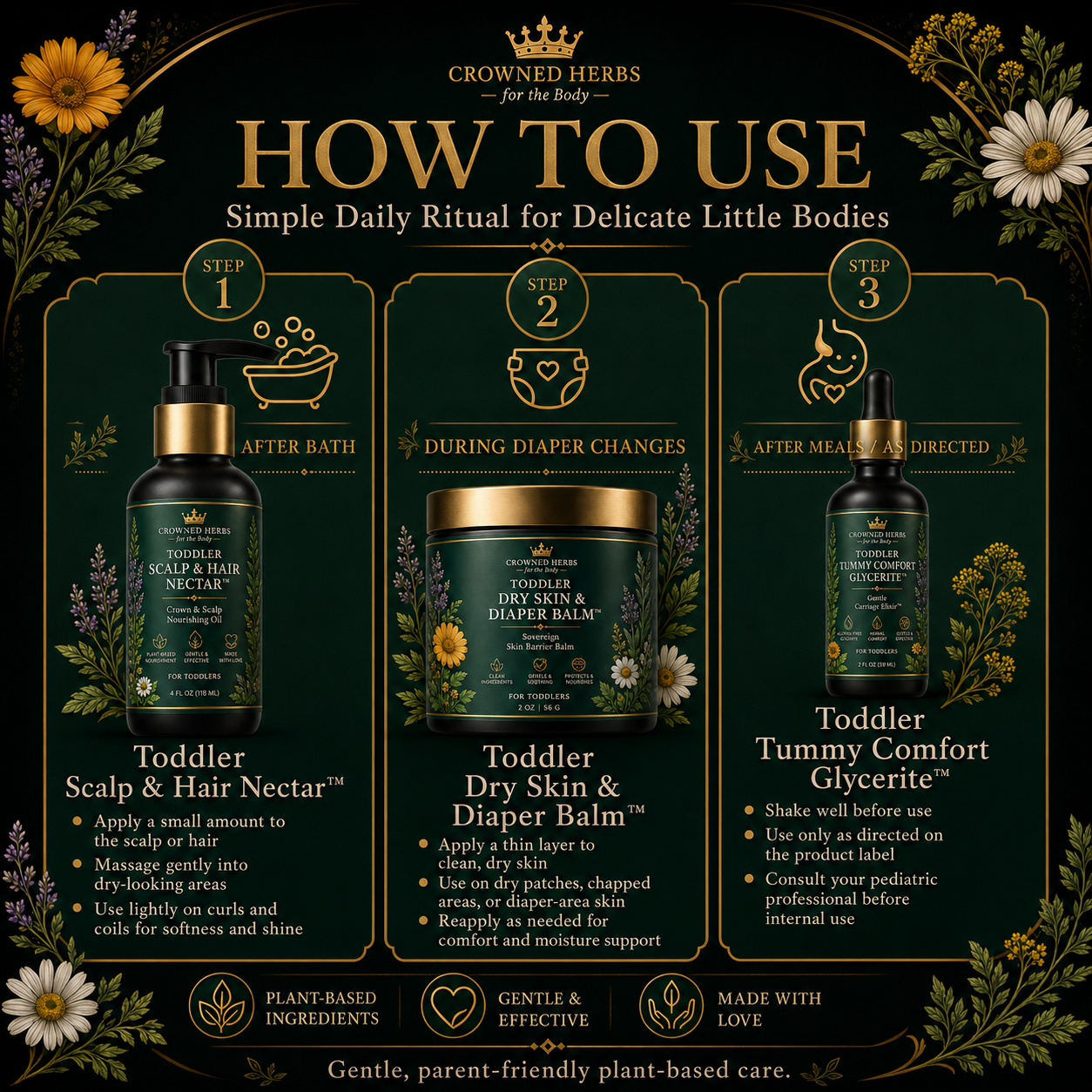 The Nourished Kingdom Toddler Care Bundle™