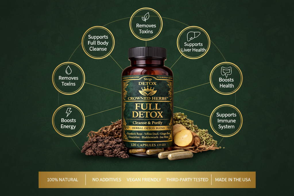 Full Body Detox™