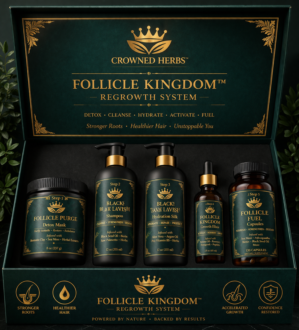 Follicle Kingdom™ Regrowth System