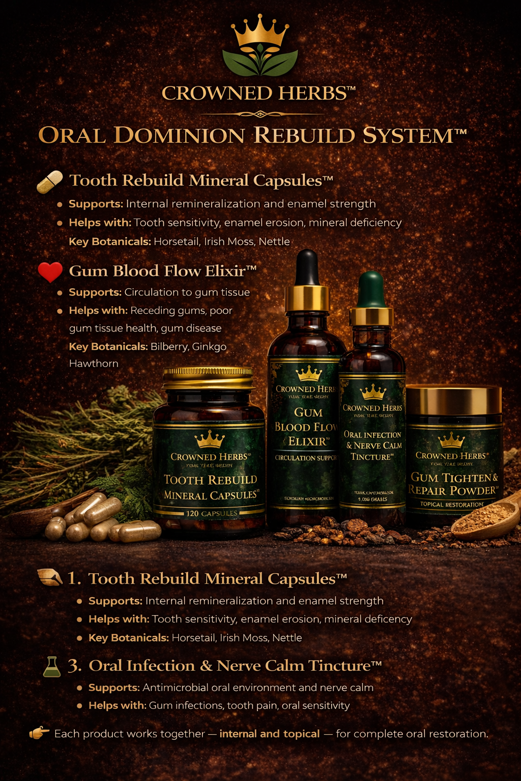 4-Phase Oral Restoration Protocol™