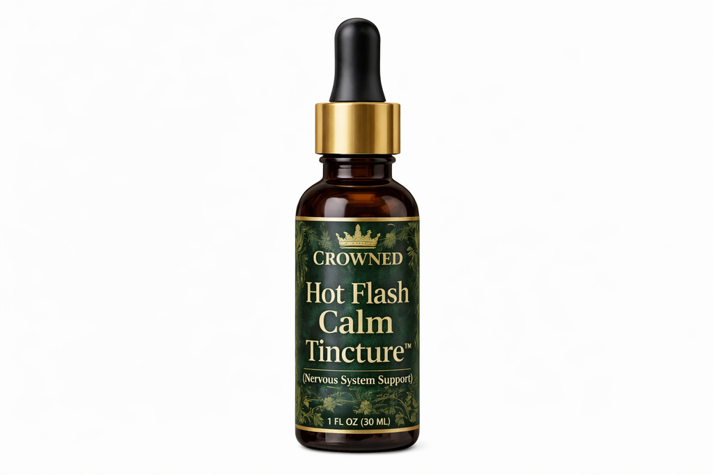 Hot Flash & Night Sweat Relief System™