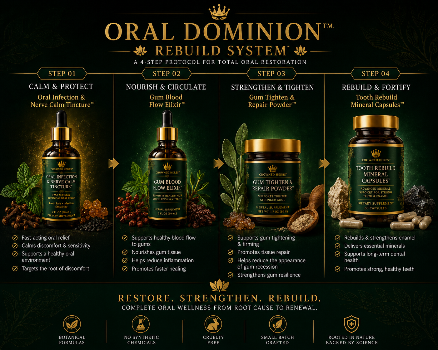 Deep Oral Nerve & Gum Support Tincture™ | Herbal Oral Nerve & Gum Wellness Formula